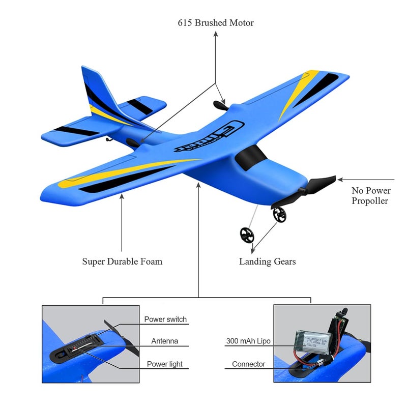HAWK'S WORK 2 Channel RC Airplane, Ready to Fly, 2.4GHz Remote Control Plane, Easy to Fly Glider for Kids & Beginners (Blue) - Image 5